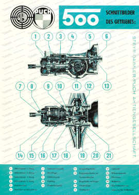 Steyr Puch 500 poster "Sectional view of the transmission", 70x50cm